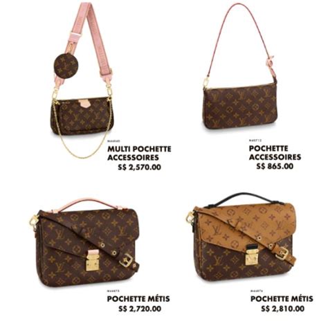 louis vuitton clothes bag|louis vuitton bag price list.